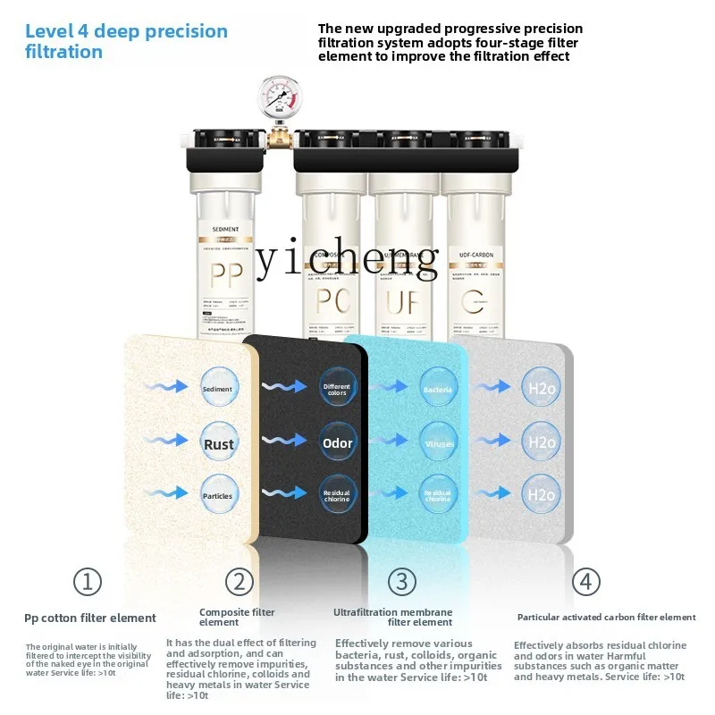 c29 Water Purifier for Commerc - Home Kitchen & Bathroom 评论和价格