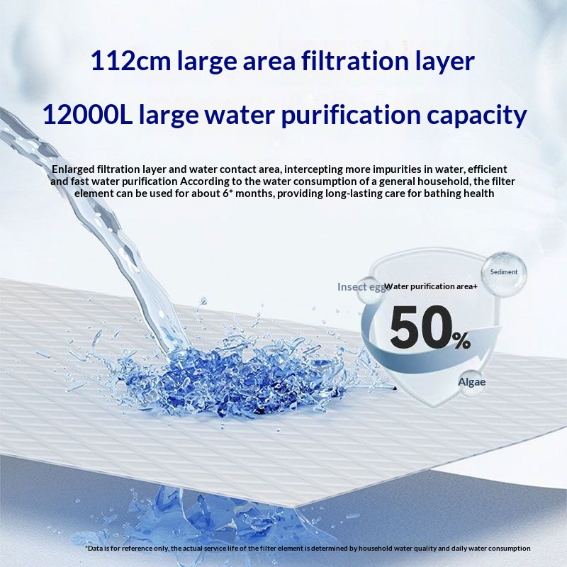 Household pre-filter for bathi - Home Office Bathroom 评论和价格